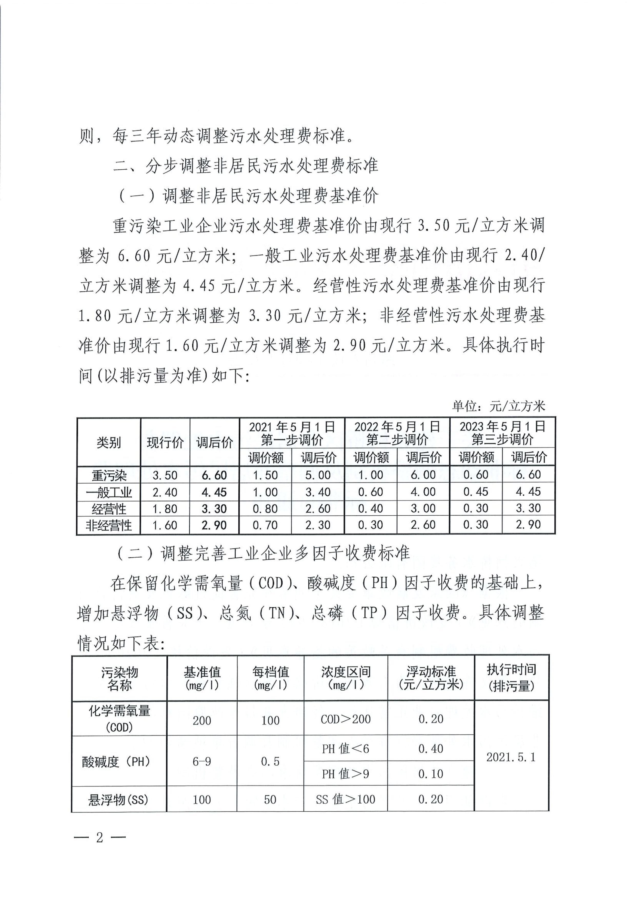 040920402937_0202125號關(guān)于建立柯橋區非居民污水處理費標準動(dòng)態(tài)調整機制及調整非居民污水處理費標準的通知_2.Jpeg